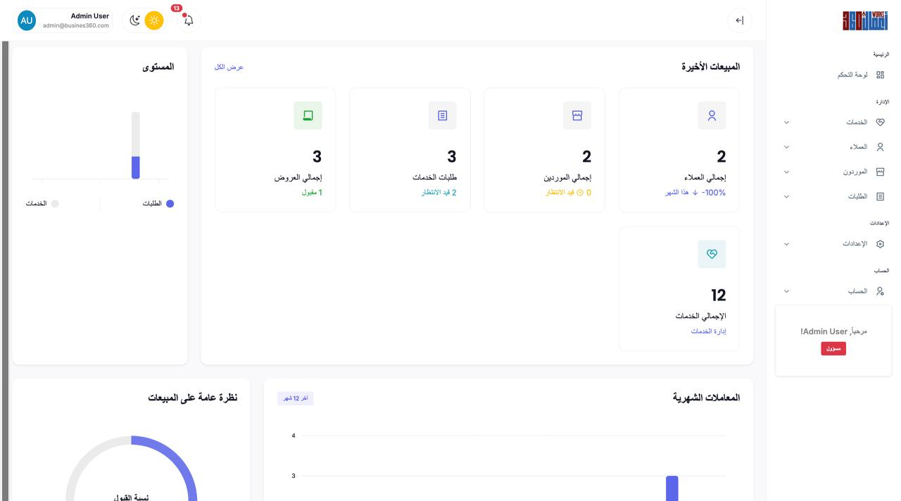 أعمال 360 - صورة 3
